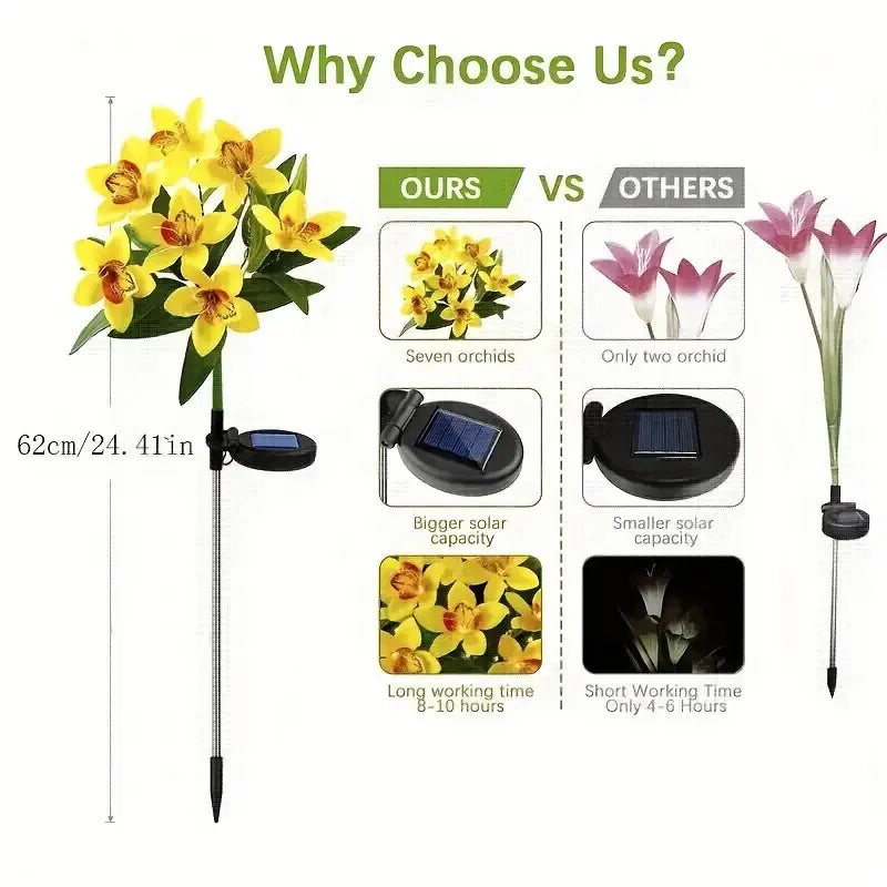 Solar Lights Outdoor Garden Decorative Flowers Waterproof