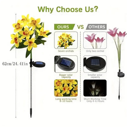 Solar Lights Outdoor Garden Decorative Flowers Waterproof